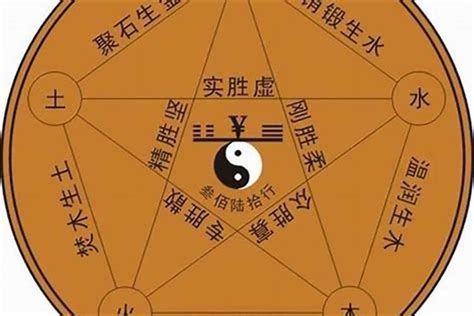 柔五行|柔字五行属什么